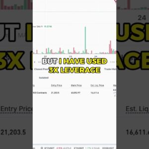 $1,907 EARNED on Gate.io Futures Trading