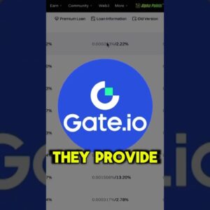 How to Get Crypto Loans on Gate.io