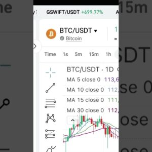 How to Use Bitget Spot Grid Bot (Crypto Trading Bot)