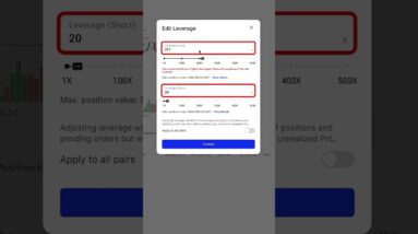 How to Trade Gold on BingX